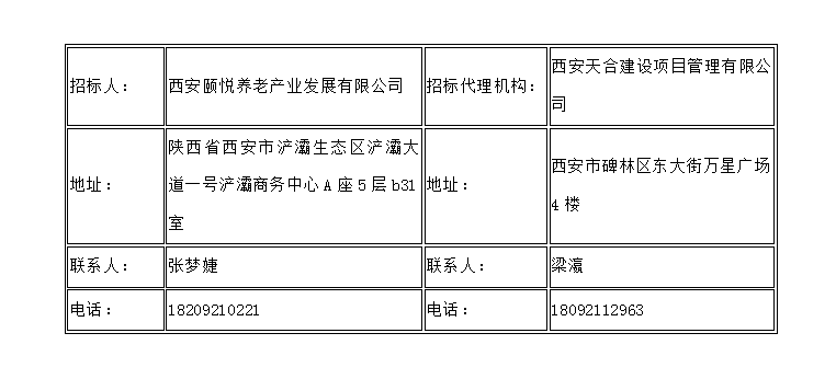 西安國際港務區區級公辦養老院裝修工程EPC項目一标段、二标段 資格預審公告